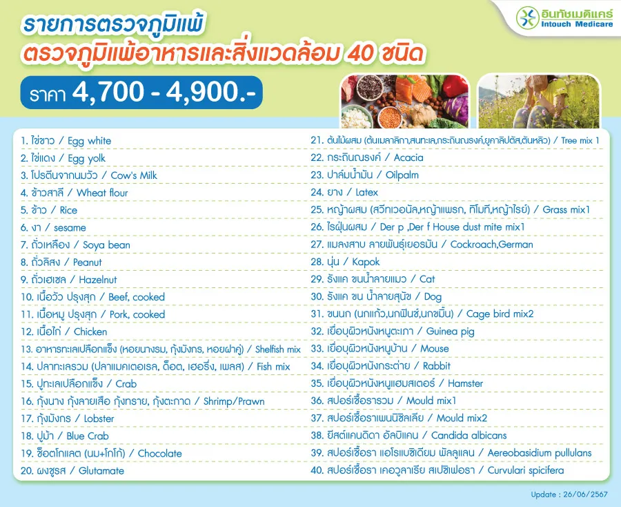 ตรวจภูมิแพ้อาหารและส่งแวดล้อม 40 ชนิด ตรวจภูมิแพ้อาหารและส่งแวดล้อม 40 ชนิด