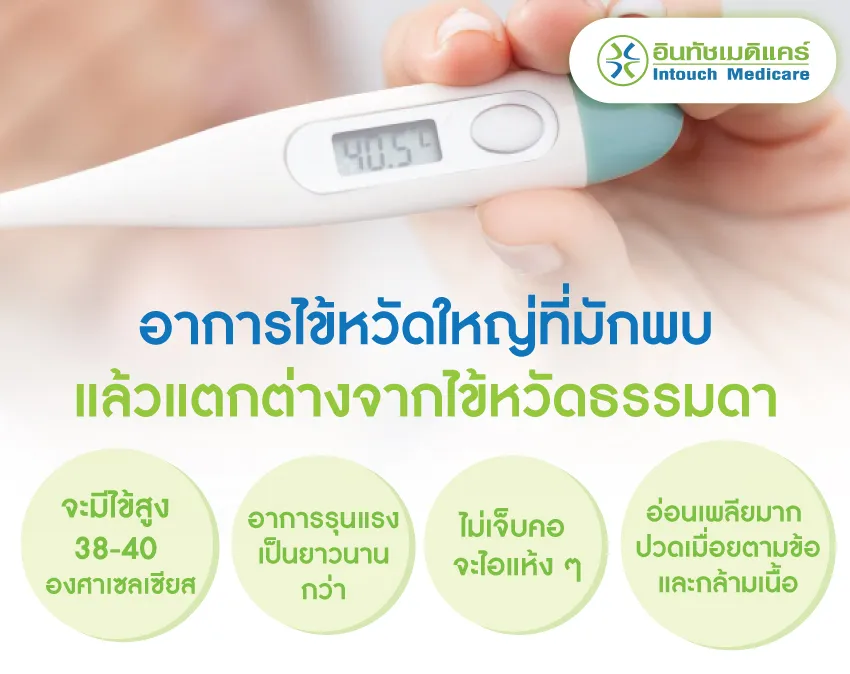 อาการไข้หวัดใหญ่ที่มักพบแล้วแตกต่างจากไข้หวัดธรรมดา อาการไข้หวัดใหญ่ที่มักพบแล้วแตกต่างจากไข้หวัดธรรมดา