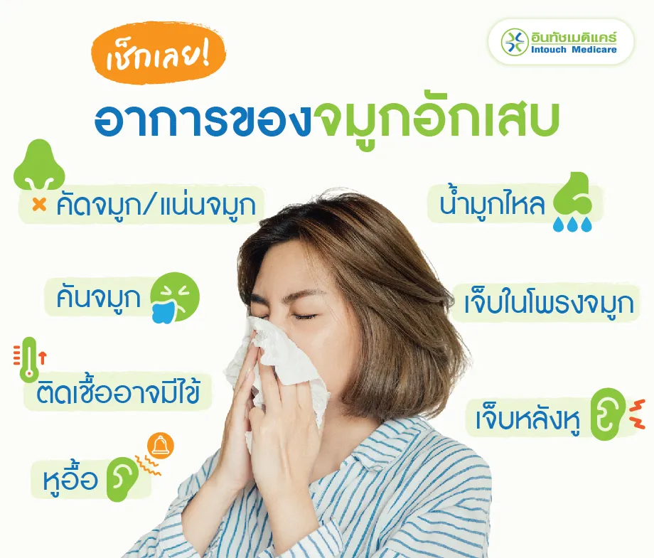 Frequent sneezing, stuffy nose, signs of rhinitis! Can be treated at ...