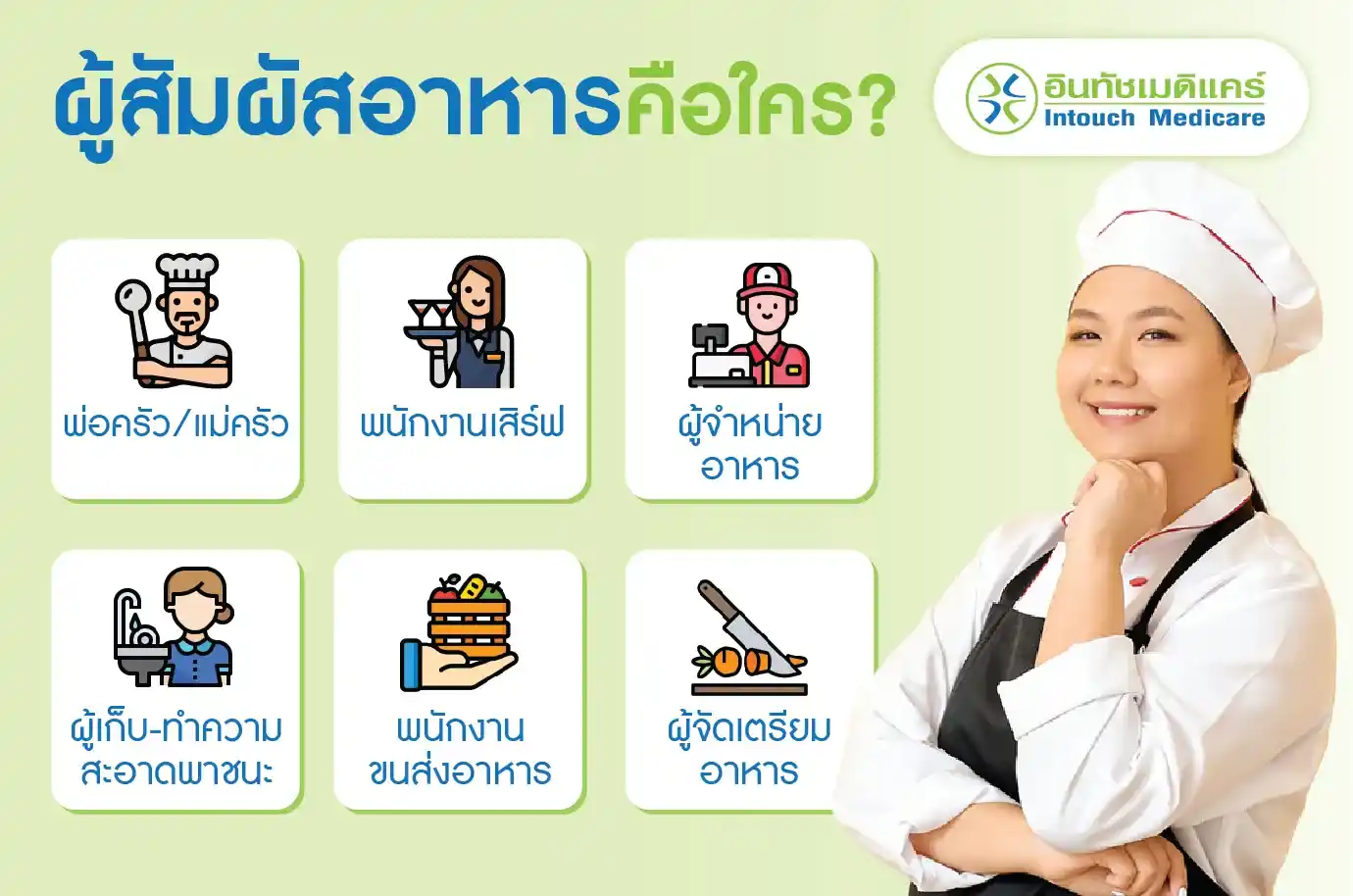 ผู้สัมผัสอาหารคือใครบ้าง? ผู้สัมผัสอาหารคือใครบ้าง?
