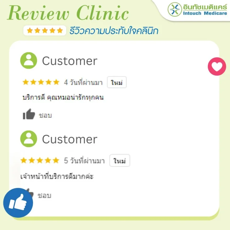 รีวิวสาขาดินแดง รีวิวสาขาดินแดง