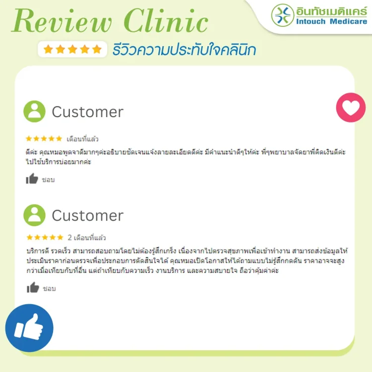 รีวิวสาขาตลิ่งชัน รีวิวสาขาตลิ่งชัน