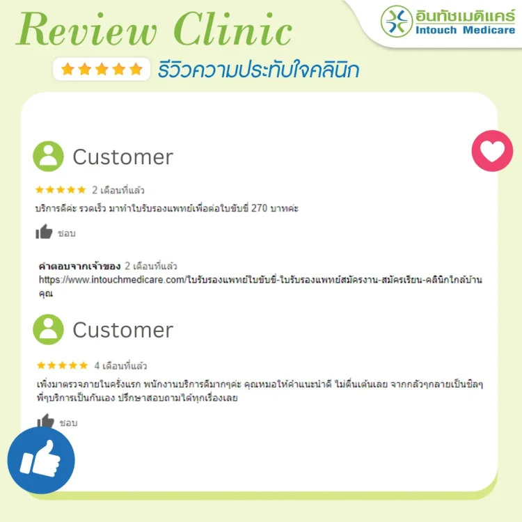 รีวิวสาขาตลิ่งชัน รีวิวสาขาตลิ่งชัน