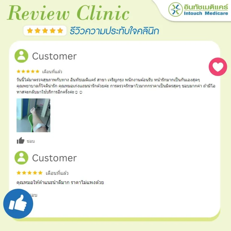 รีวิวสาขาเจริญกรุง รีวิวสาขาเจริญกรุง