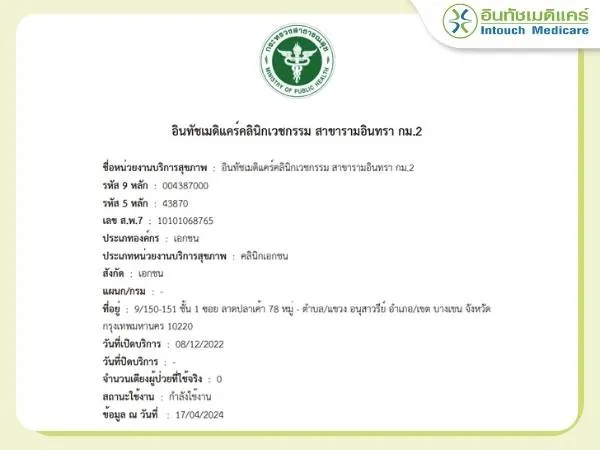 หน่วยบริการสาขารามอินทรา กม.2 หน่วยบริการสาขารามอินทรา กม.2