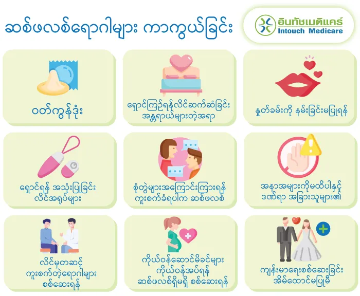 ဆစ်ဖလစ်ရောဂါများကာကွယ်ခြင်း ဆစ်ဖလစ်ရောဂါများကာကွယ်ခြင်း