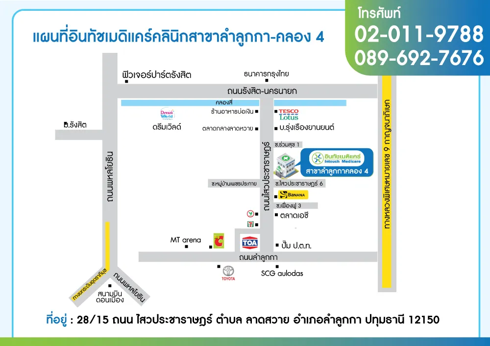 แผนที่อินทัชเมดิแคร์คลินิกเวชกรรม สาขาลำลูกกา-คลอง 4