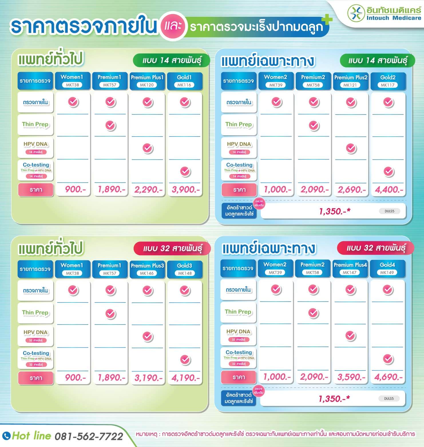 ราคาตรวจภายในผู้หญิง และ ราคาตรวจมะเร็งปากมดลูก ราคาตรวจภายในผู้หญิง และ ราคาตรวจมะเร็งปากมดลูก