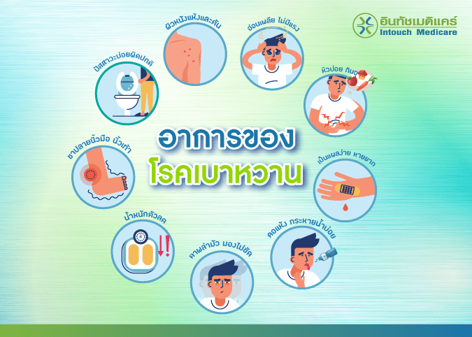 อาการของโรคเบาหวาน อาการของโรคเบาหวาน